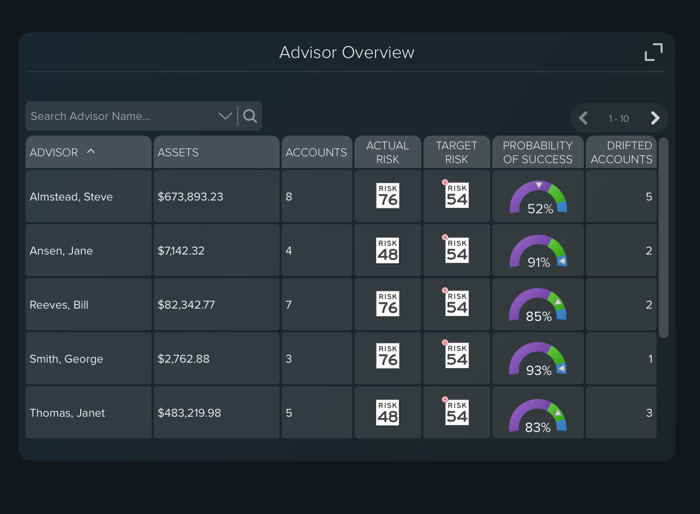 Advisor_Overview_1.png